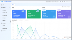 出口數(shù)據(jù)查對難、耗時長、風(fēng)險